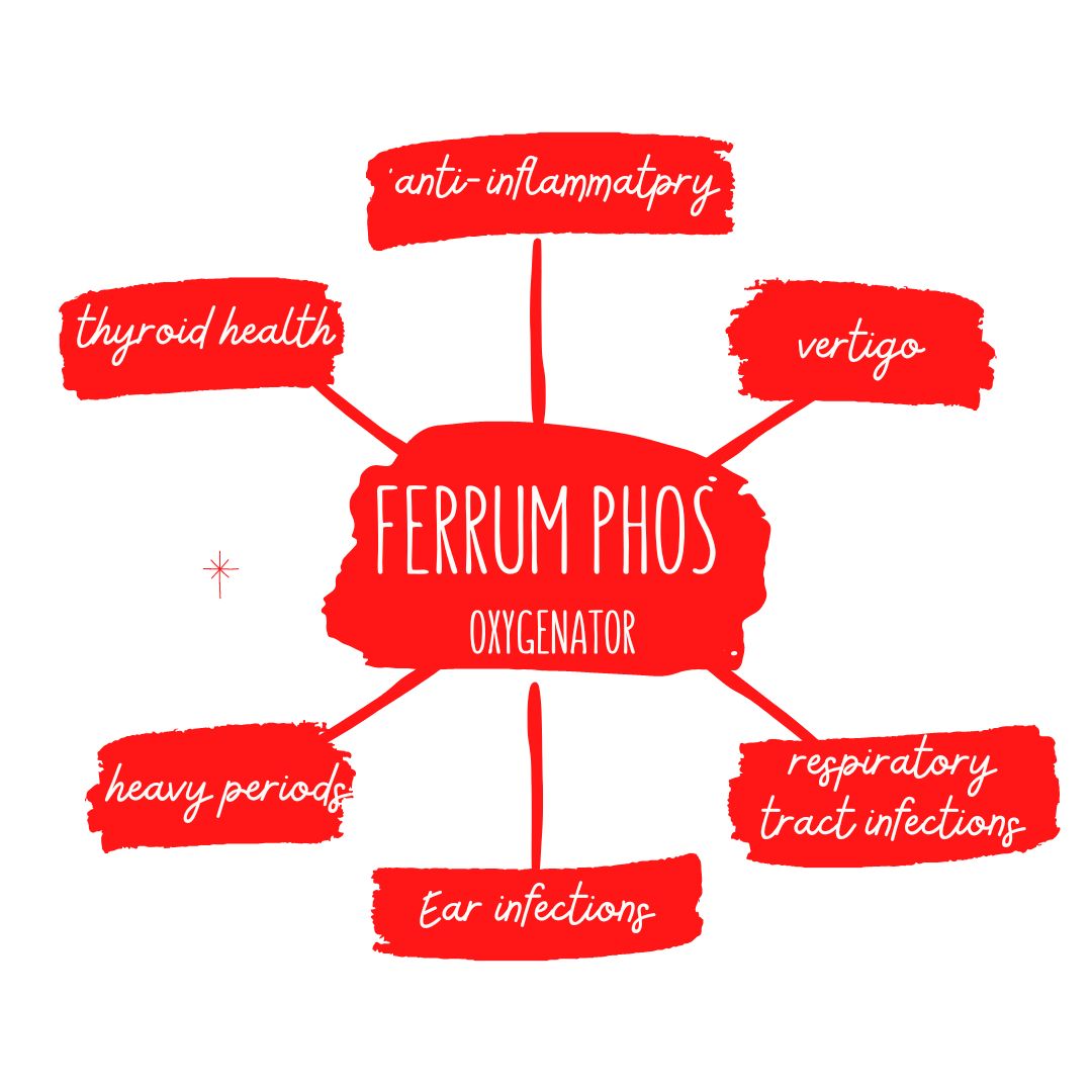 iron-ferrum-phos-cell-salt-mineral-call-it-what-you-will-but-it-is-a-firm-favourite