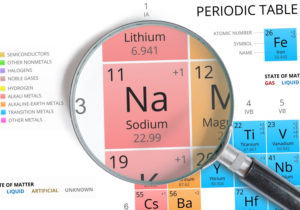 the-wonderful-world-of-cell-salts
