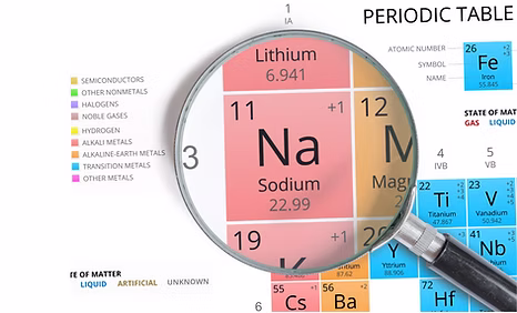 12 Naturopathic Biochemical Cell Salts